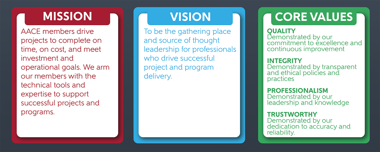 2022_MissionVisionCoreValues_noheader