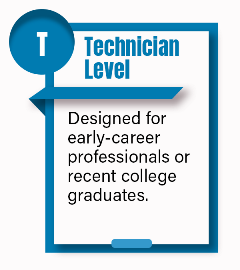 2023TechnicianLevel